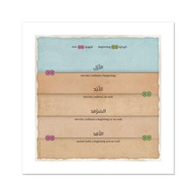 Load image into Gallery viewer, آفاق الزمن (Canvas)